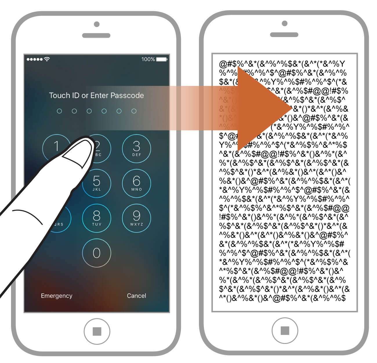 Как защитить свой планшет на iOS от взлома